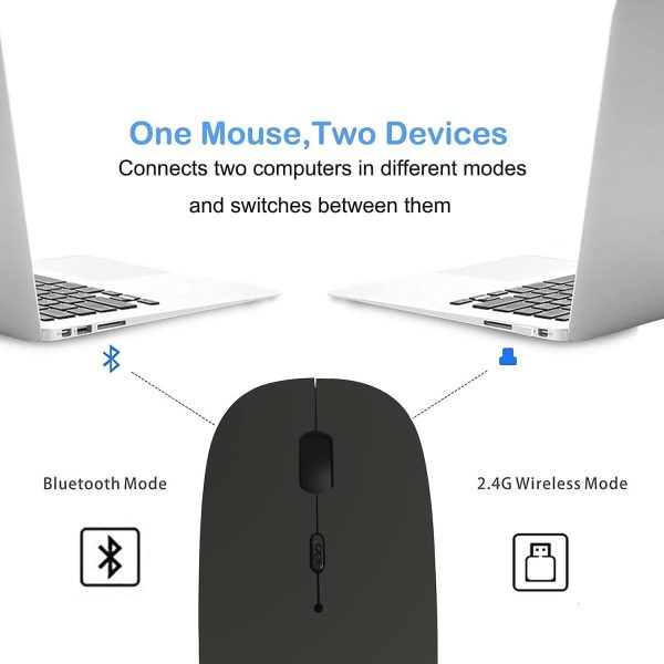 Bluetooth Mouse,Rechargeable Wireless Mouse for MacBook Pro/MacBook Air/Laptop/PC/Mac/iPad pro/Computer,Bluetooth 5.2 + 3.0 +2.4G USB Receiver - Image 2