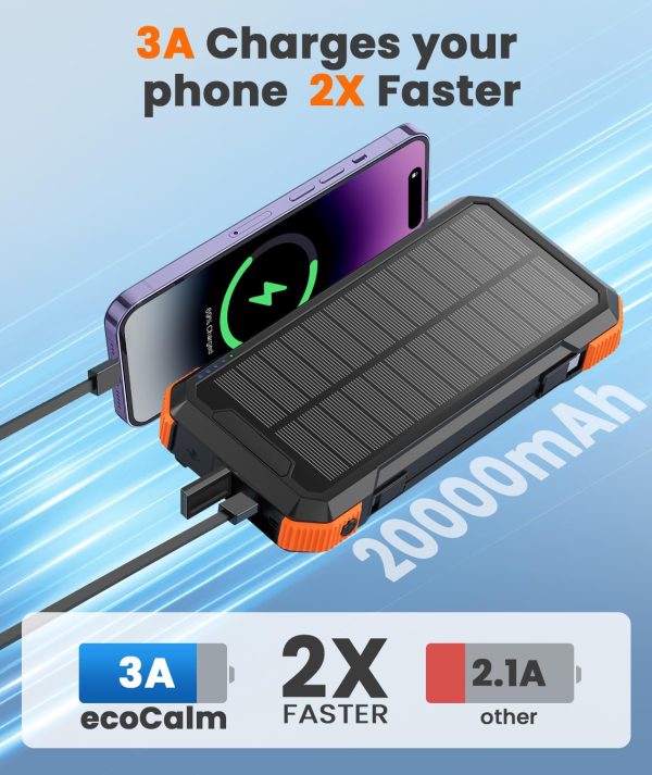 Solar Charger with 7 Panels, Portable Solar Power Bank, 15W Fast Charging Hand Crank Generator Built-in Lighter & Dual Flashlights - Image 4